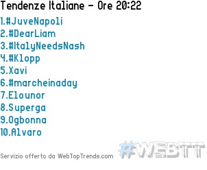 TRENDING TOPIC ITALIANO FESTA TWITTER